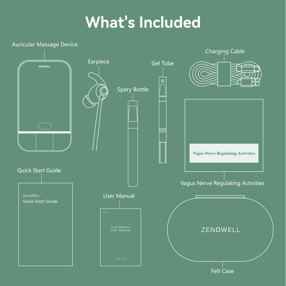 ZenoWell Vita – The Way to Calm - ZenoWell