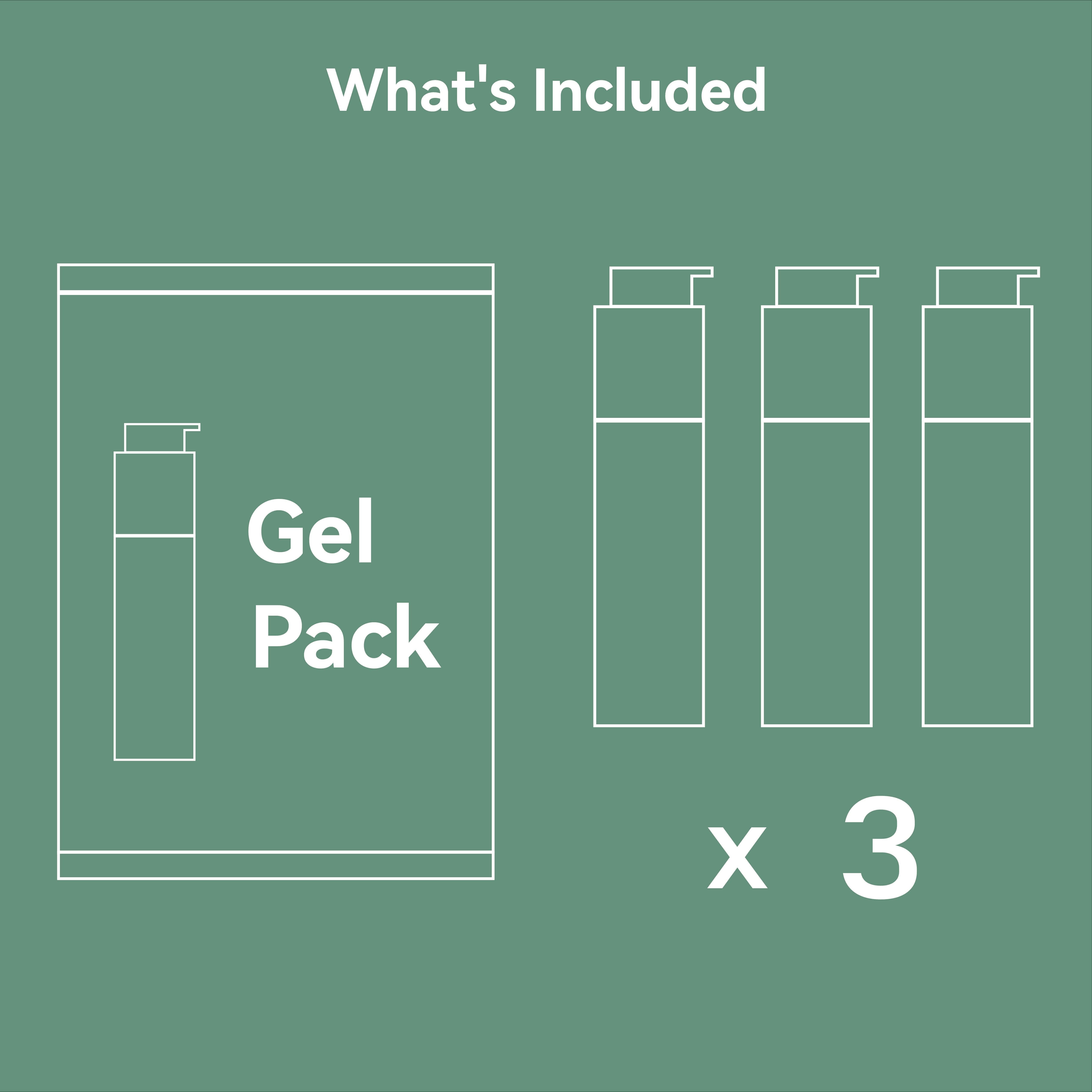 Gel Pack - ZenoWell Shop
