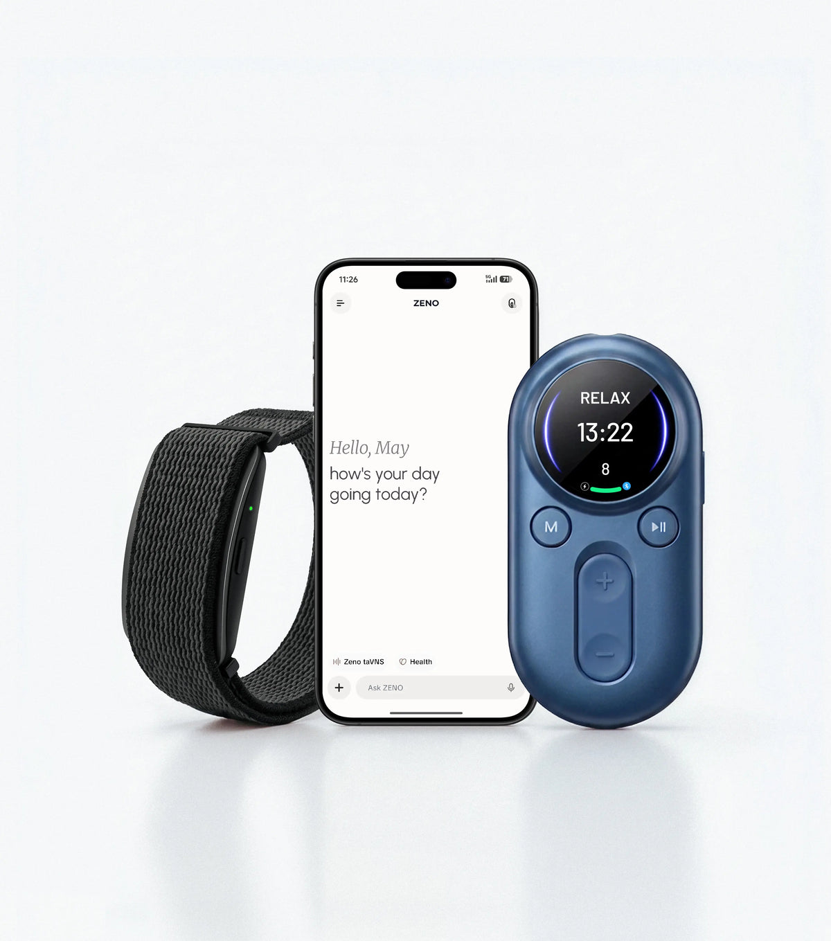 Appareil Luna Plus, Zenoband Mobi et application ZenoWell