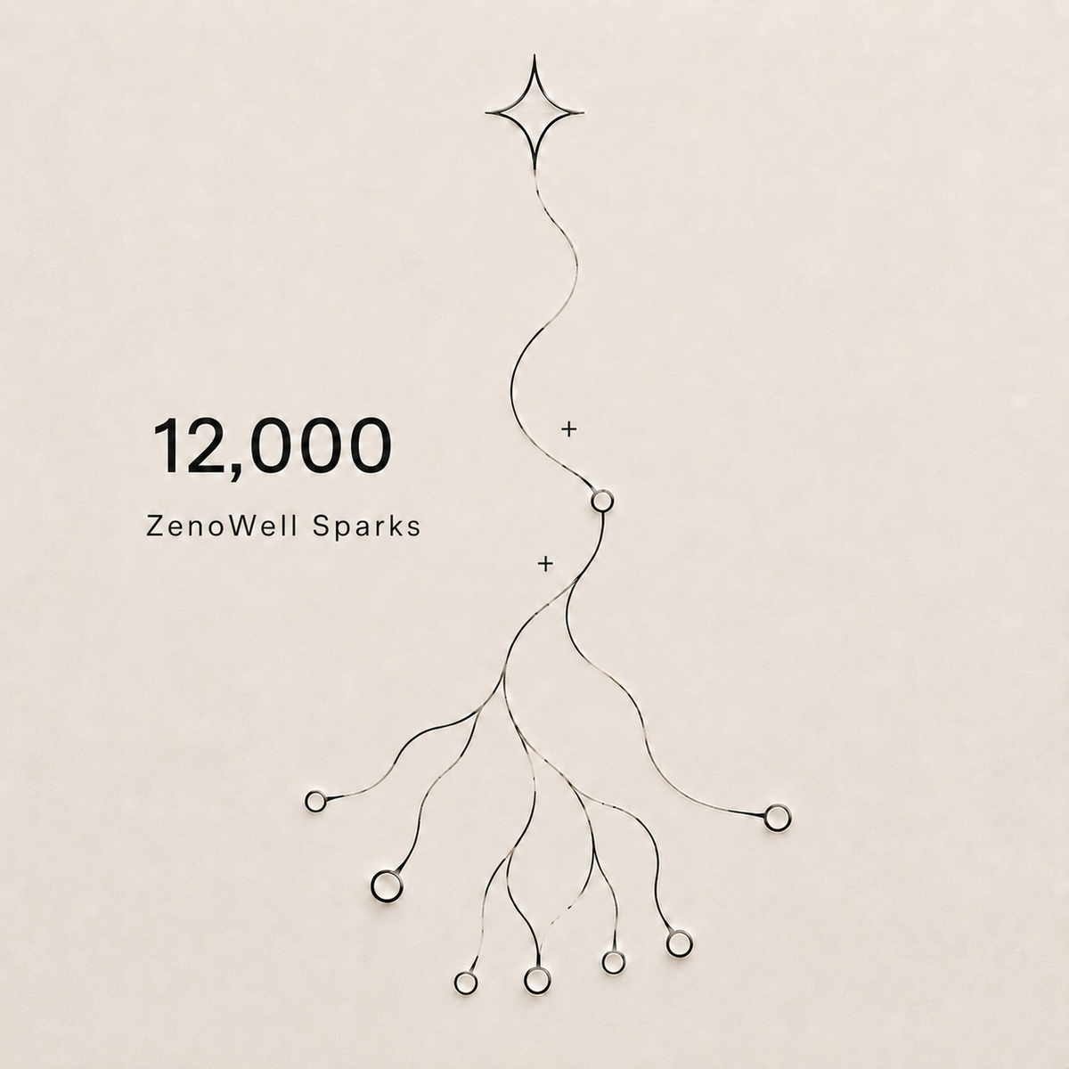 Sparks