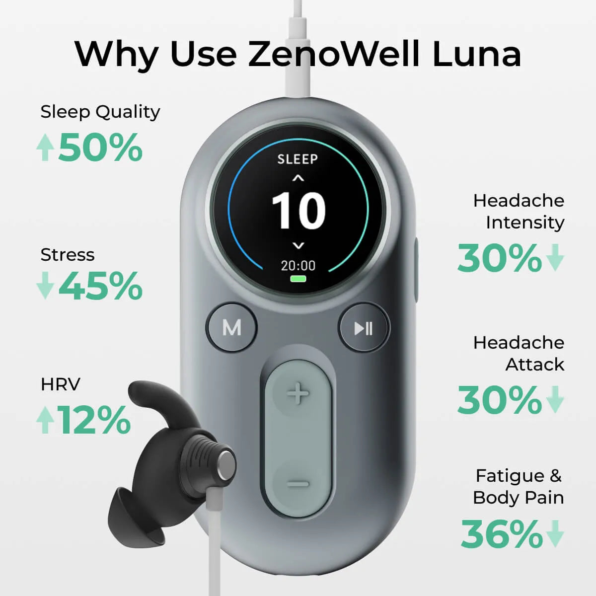 ZenoWell Luna – Despierta tu sanación natural