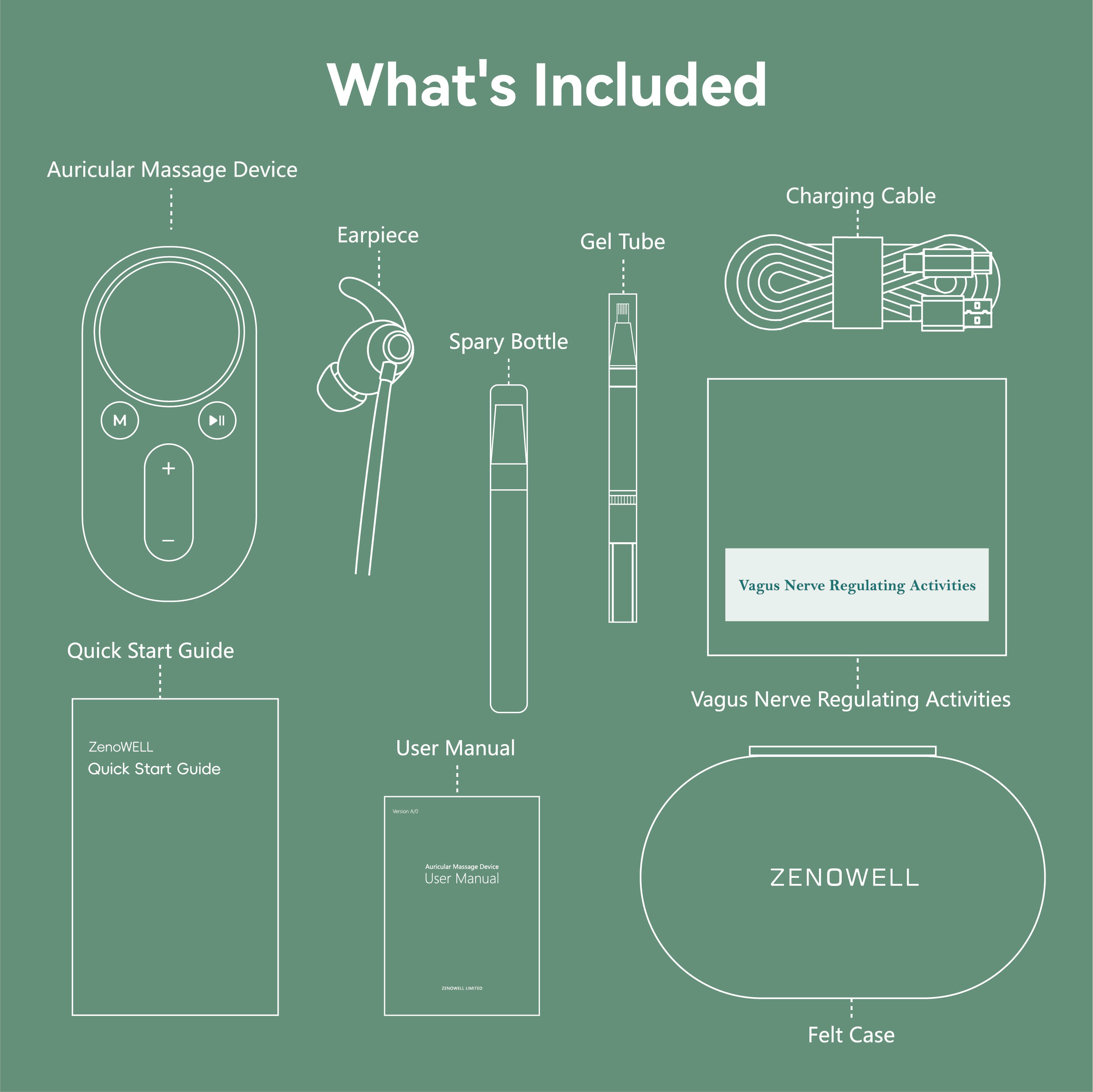 ZenoWell Luna – Light Up Natural Healing