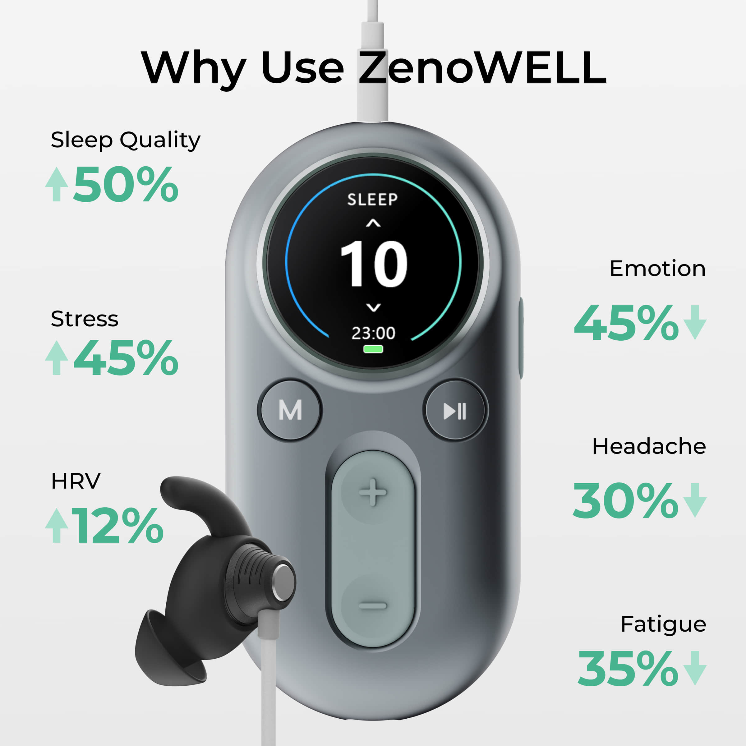 ZenoWell Luna – Light Up Natural Healing