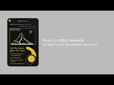 ZenoWell card usage tutorial