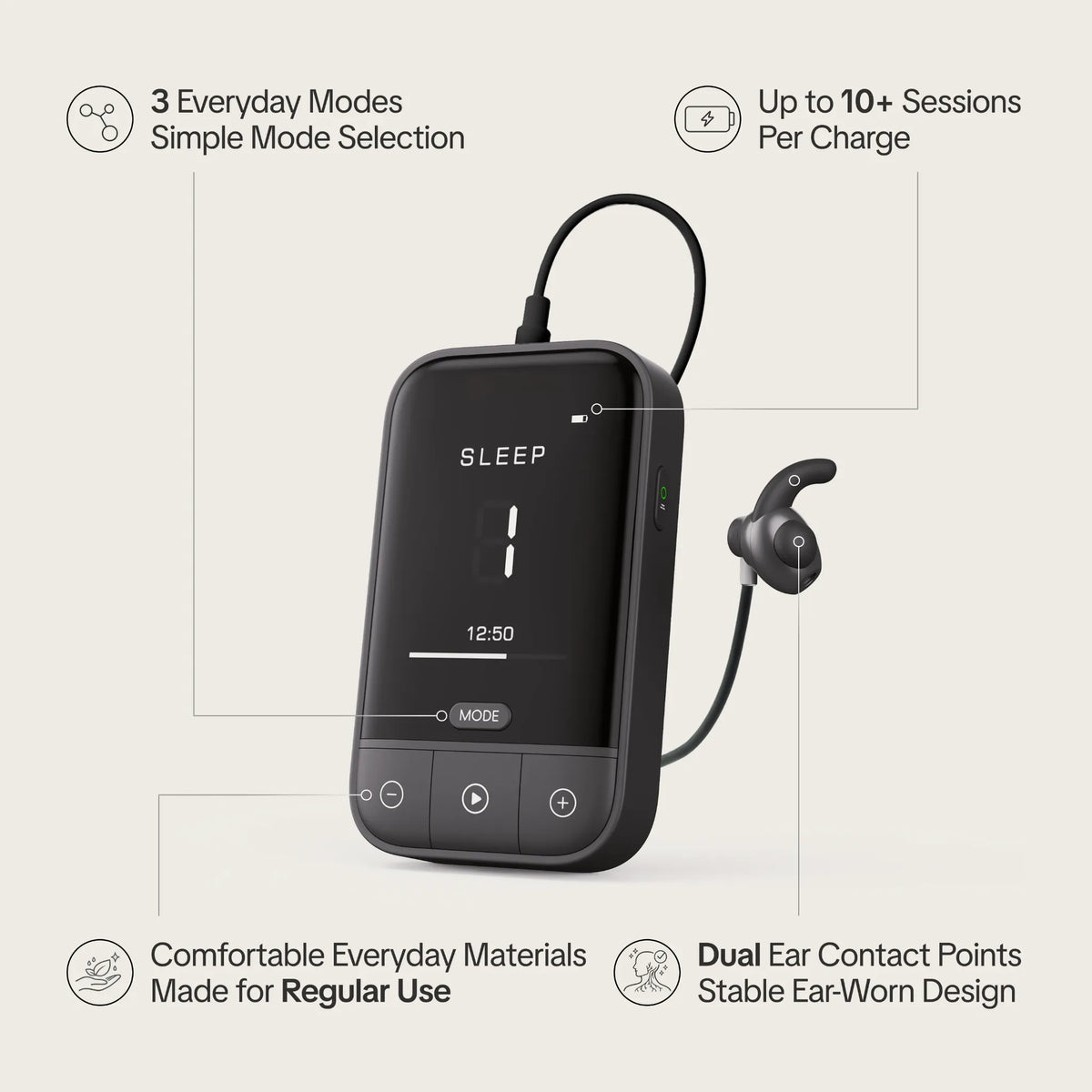 ZenoWell Vita – Le chemin vers la calme