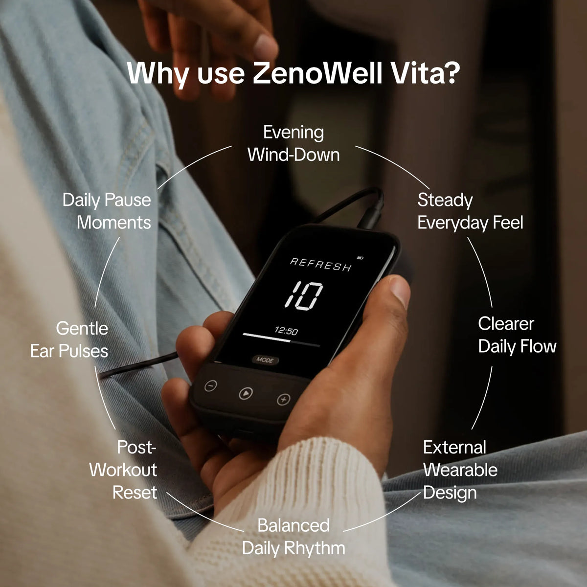 ZenoWell Vita Mini－啟動迷走神經，開啟平靜之路