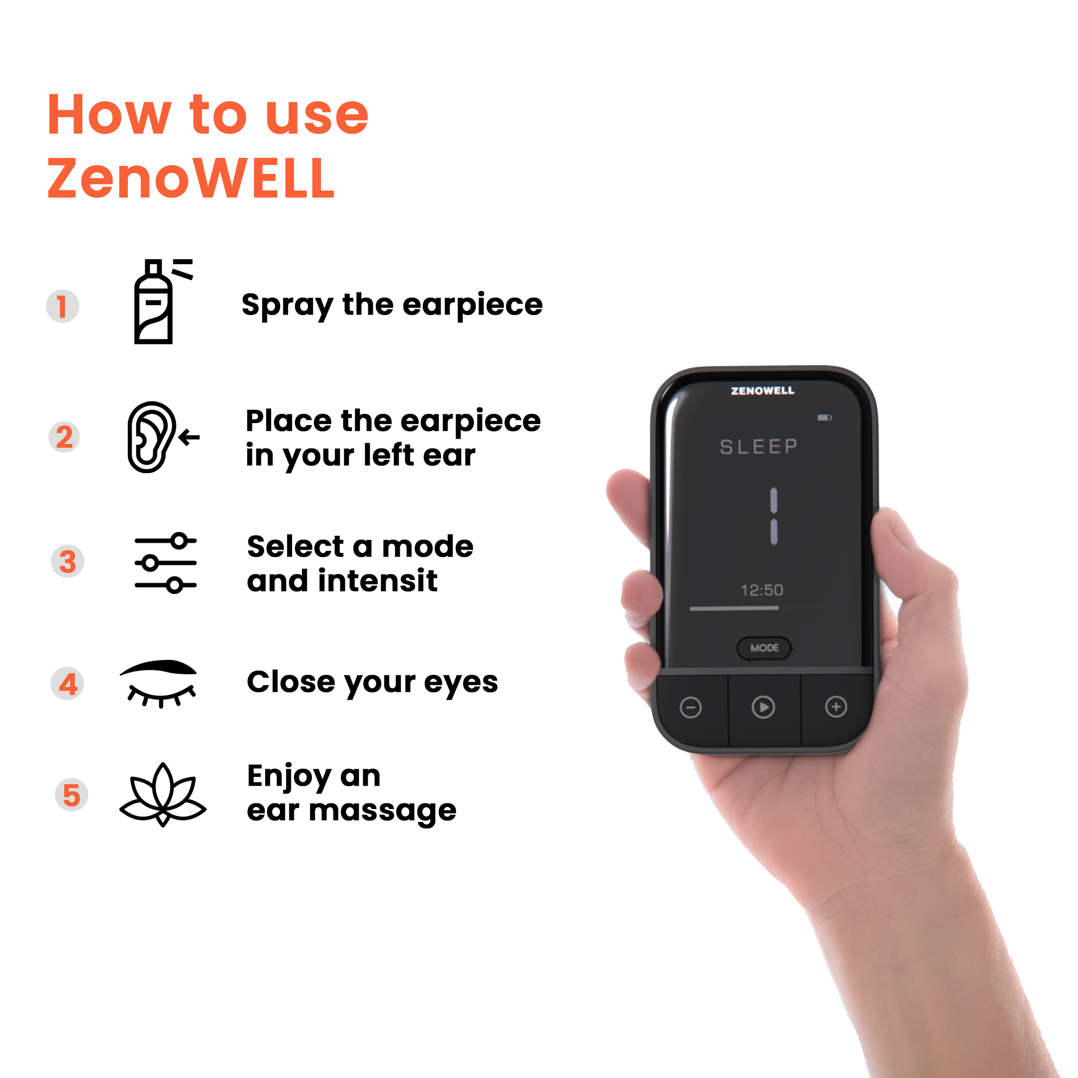 ZenoWELL-CES