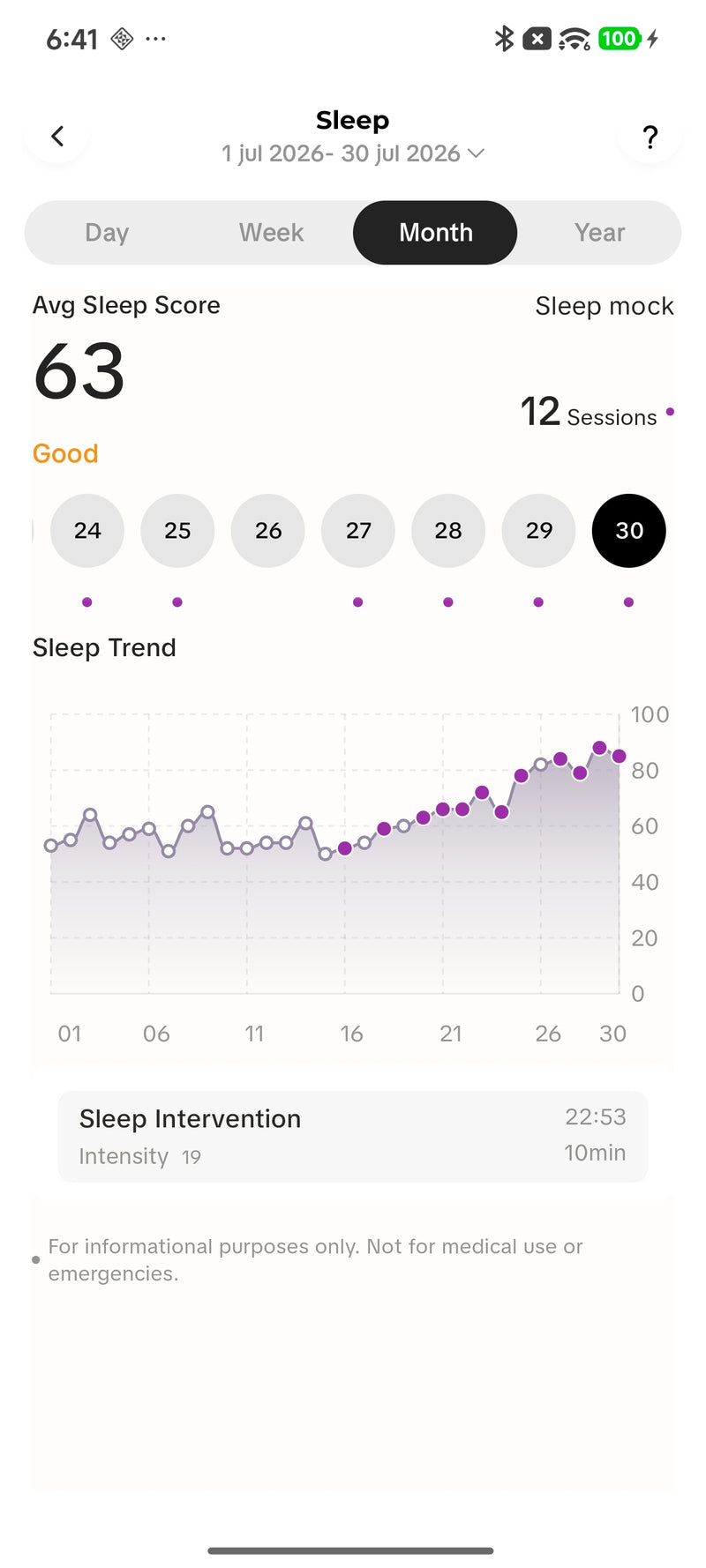 Sleep app monthly dashboard