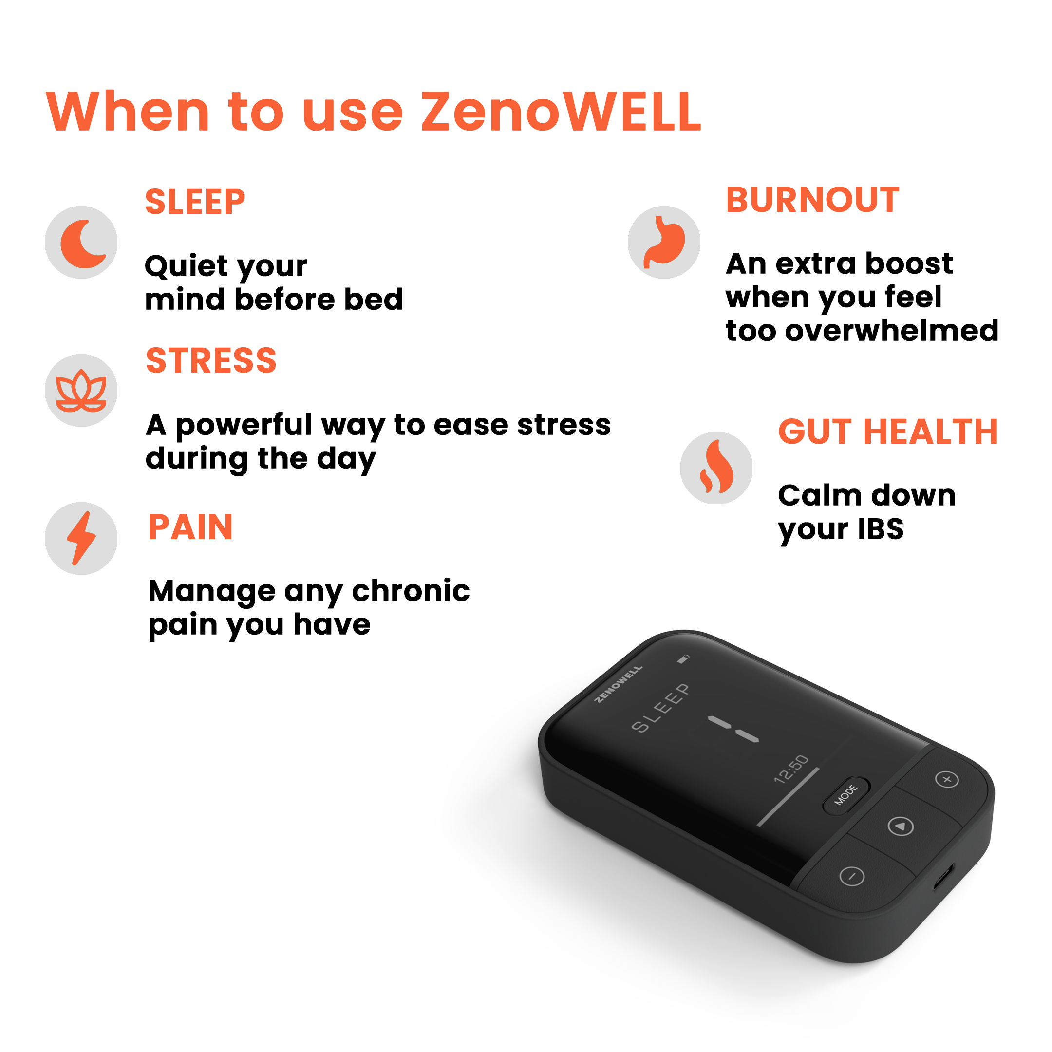 ZenoWELL-CES